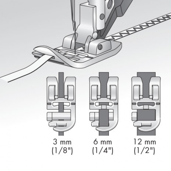 Dekorativer Zierbandfuß für IDT™-System