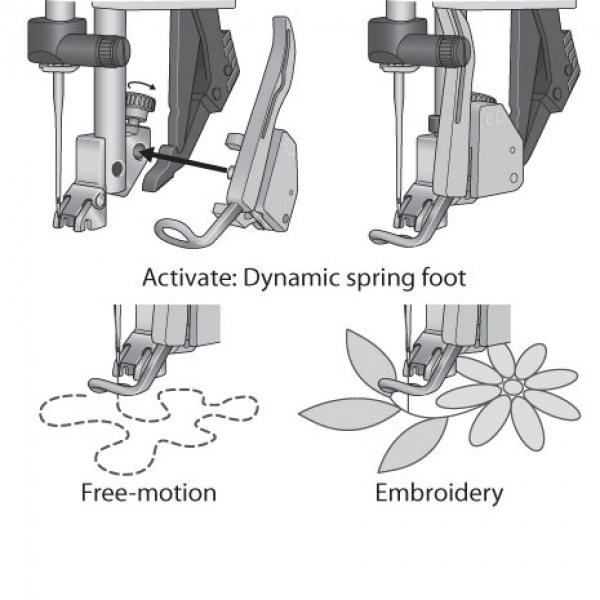 Dynamischer-Sprung-Fuß